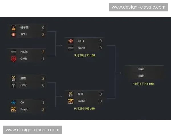 皇族S4荣光再现，LOL赛场风云再起，王者之路再度启航